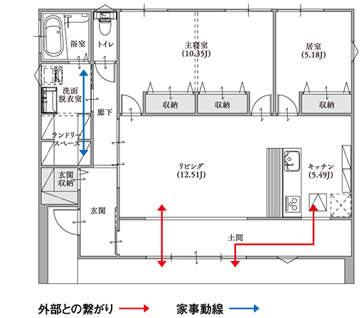アースハウジング株式会社 一級建築士事務所