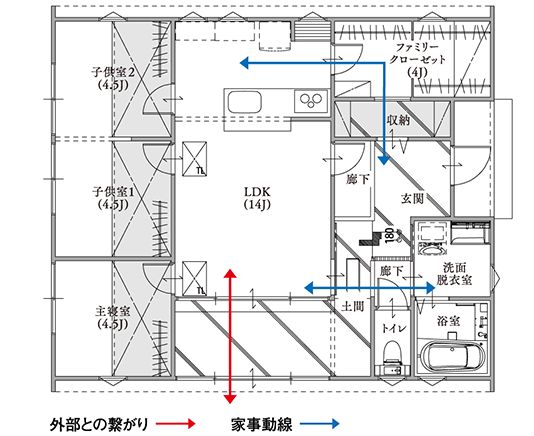 アースハウジング株式会社 一級建築士事務所