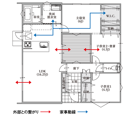 アースハウジング株式会社 一級建築士事務所