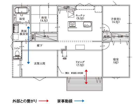 アースハウジング株式会社 一級建築士事務所