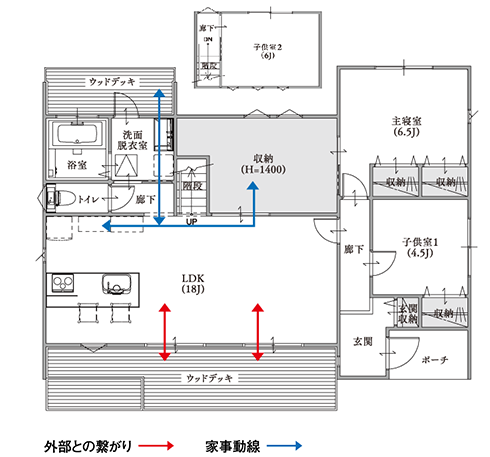 アースハウジング株式会社 一級建築士事務所