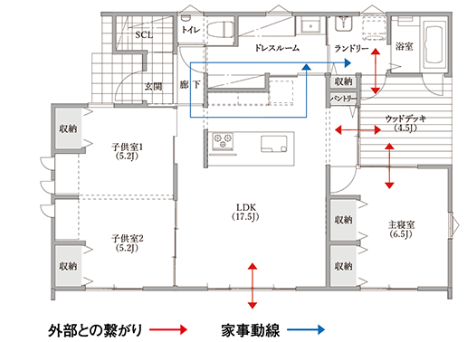 アースハウジング株式会社 一級建築士事務所