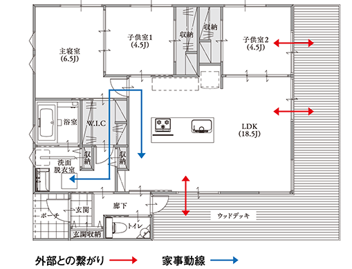 アースハウジング株式会社 一級建築士事務所