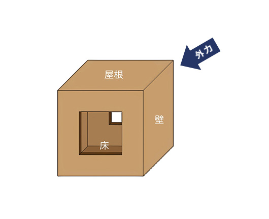 アースハウジング株式会社 一級建築士事務所
